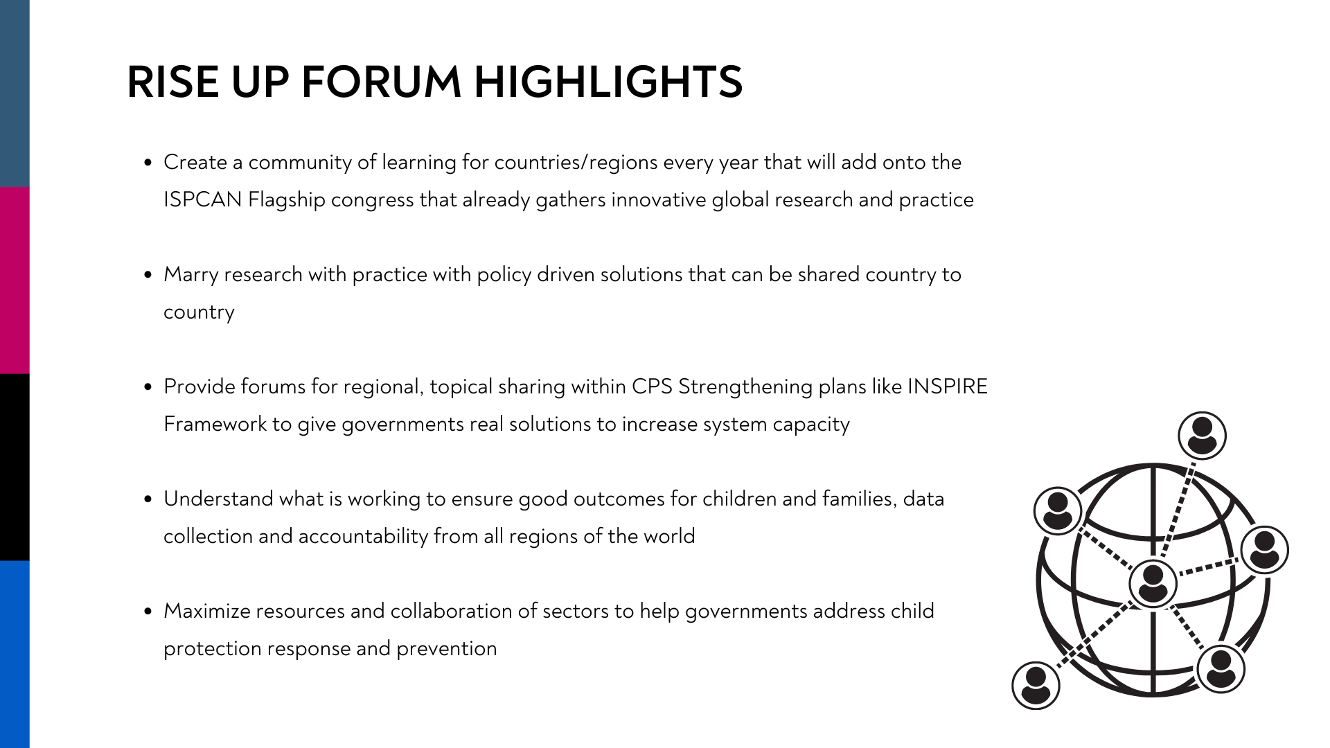 Rise Up Forum Development (3)