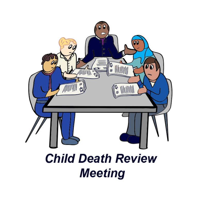 CDR Review meeting