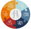 Framework for Action logo